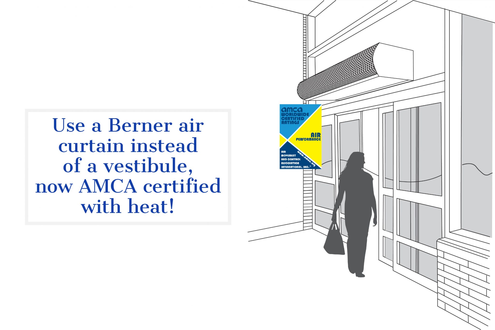Use a Berner air curtain instead of a vestibule.