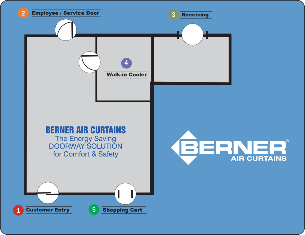 Map graphic of where grocery stores use Berner air curtains.