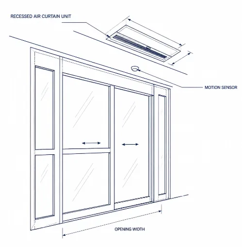 Recessed / Flush Mount